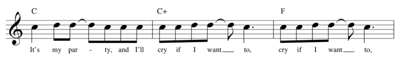 fragment of sheet music with lyrics that read "It's my party, and I'll cry if I want to, cry if I want to"